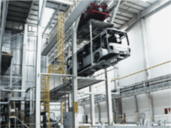Robot coating line